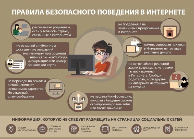 Полезная информация для родителей и детей.