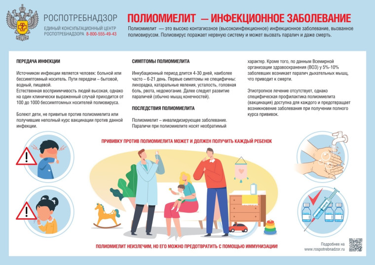 Полезная информация для родителей и детей.