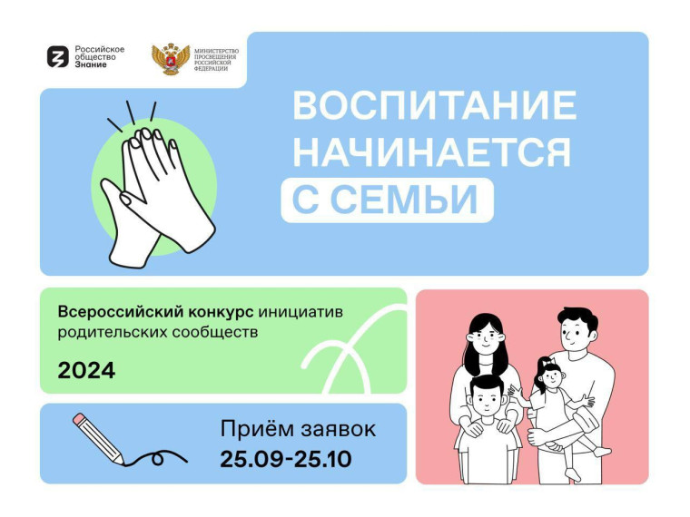 Конкурс инициатив родительских сообществ.