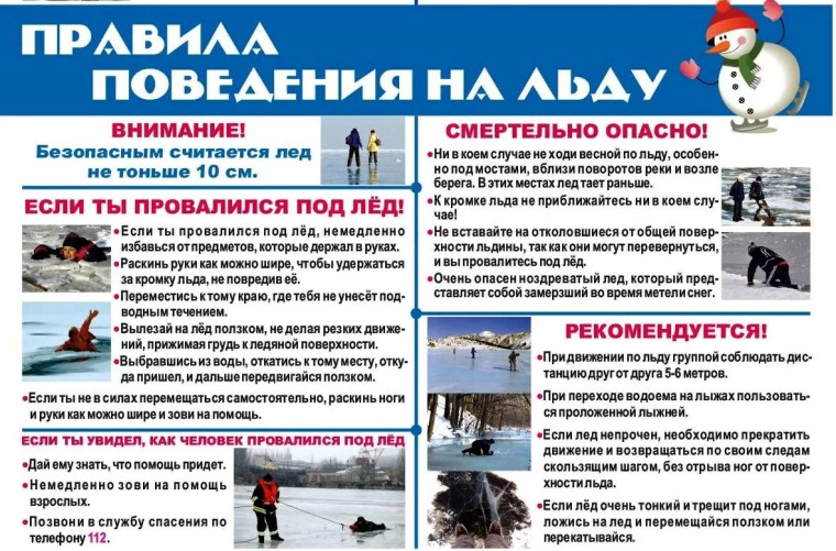 Полезная информация.